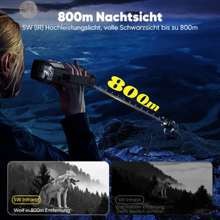 Sakerplus® Nachtsichtbrille