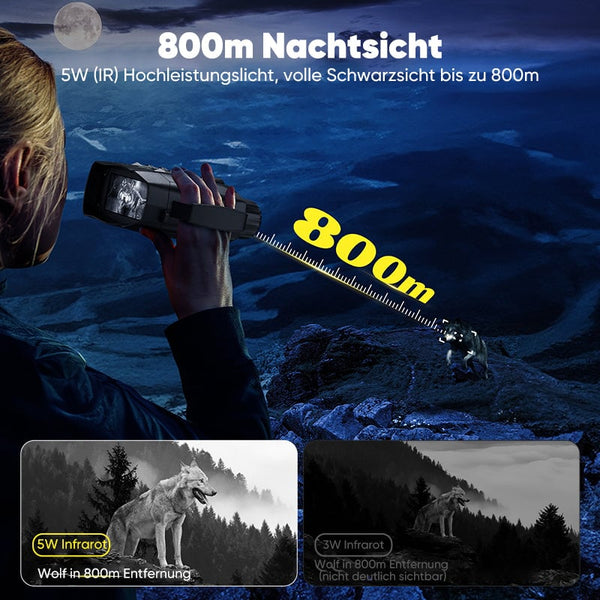Sakerplus® Nachtsichtbrille