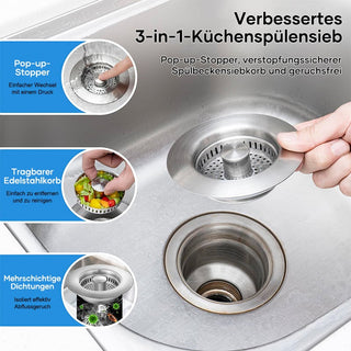 Sakerplus® Bodenablauffilter aus Edelstahl