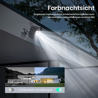 Sakerplus® 1080P Drahtlose Sicherheitskamera