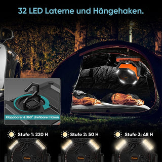 Sakerplus® Wiederaufladbarer Campingventilator