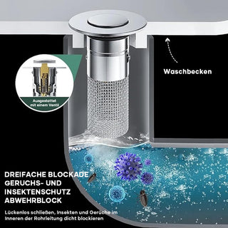 Sakerplus® Bodenablauffilter aus Edelstahl