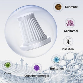 Sakerplus® 3-in-1 Tragbarer Staubsauger