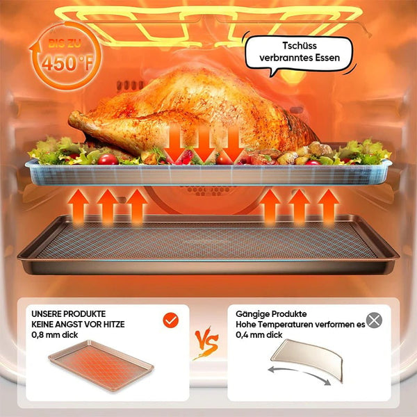 Sakerplus® Antihaft-Backblech-Set