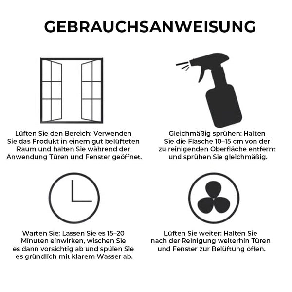 Sakerplus® Schnell wirkendes Anti-Schimmel-Wandreinigungsspray