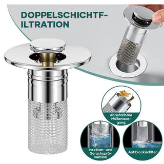 Sakerplus® Bodenablauffilter aus Edelstahl