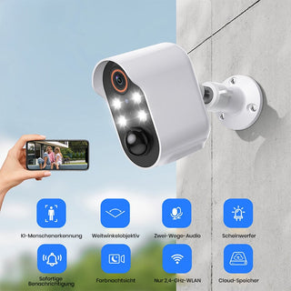 Sakerplus® 1080P Drahtlose Sicherheitskamera