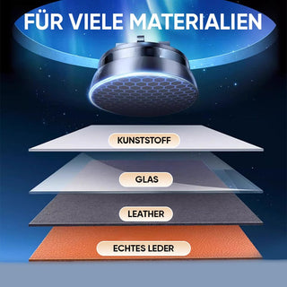 Sakerplus® Anti-Rutsch-Handyhalter für das Auto
