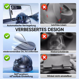 Sakerplus® Anti-Rutsch-Handyhalter für das Auto