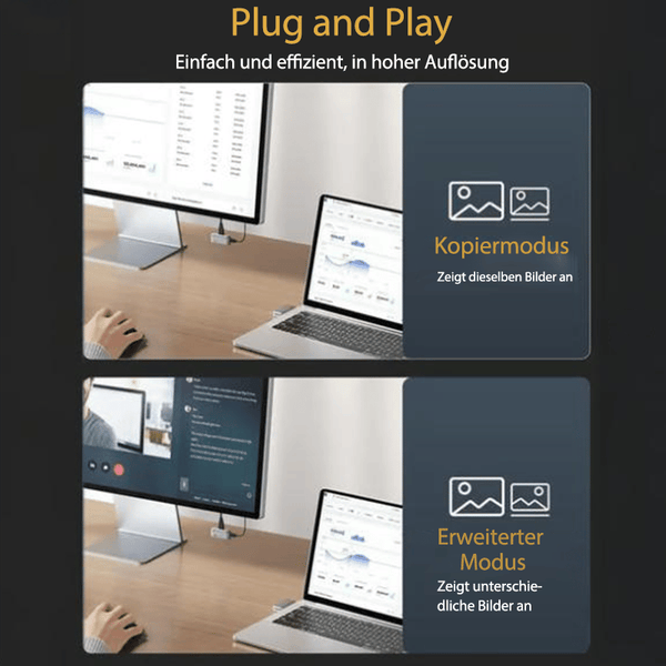 Sakerplus® Kabelloser HDMI-Sender und -Empfänger