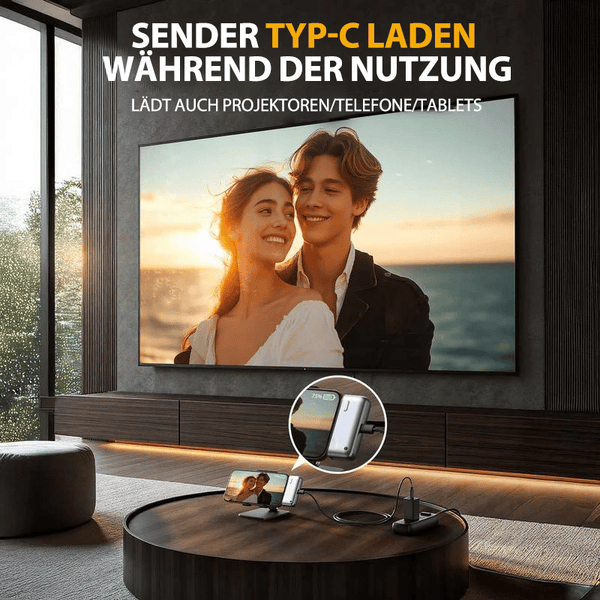 Sakerplus® Kabelloser HDMI-Sender und -Empfänger