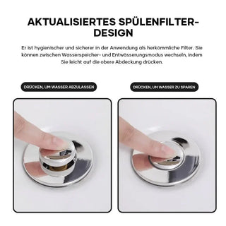 Sakerplus® Bodenablauffilter aus Edelstahl