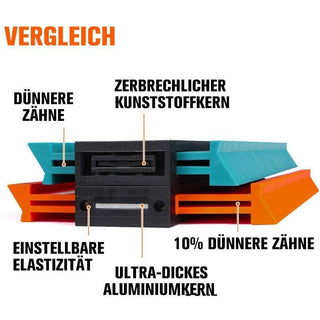 Sakerplus® 12/25CM Konturenlehre Profillehre - Vervielfältigungslehre mit Schloss