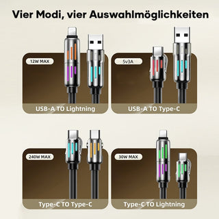 Sakerplus® 240 W 4-in-1 USB-C-Kabel