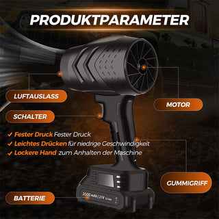 Sakerplus® Tragbarer Staubreiniger