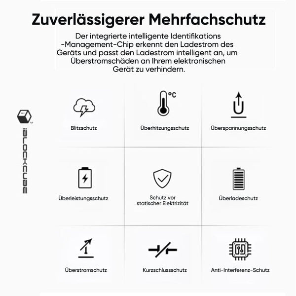 Sakerplus® 65 W GaN 3-in-1 einziehbares Schnellladegerät