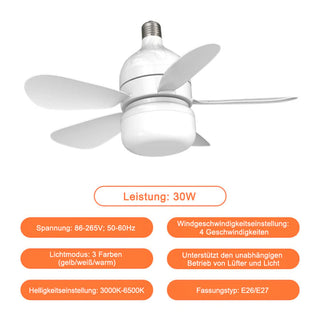 Sakerplus® Deckenventilator mit Licht