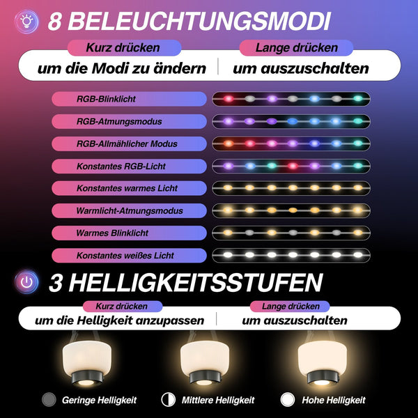 Sakerplus® Multifarbiges Camping Lichtband