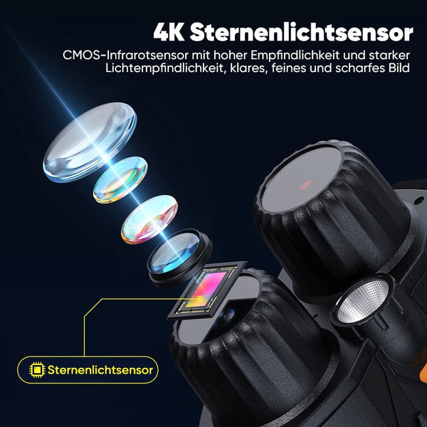 Sakerplus® Nachtsichtbrille