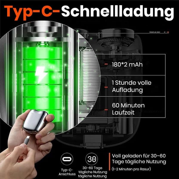 Sakerplus® Mini-Elektrorasierer mit Doppelkopf