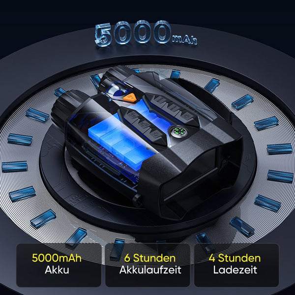 Sakerplus® Nachtsichtbrille