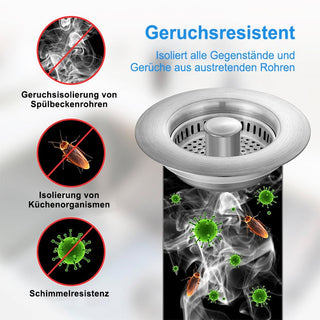 Sakerplus® Bodenablauffilter aus Edelstahl