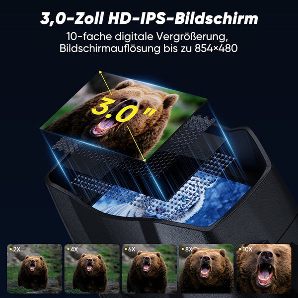 Sakerplus® Nachtsichtbrille