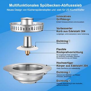 Sakerplus® Bodenablauffilter aus Edelstahl