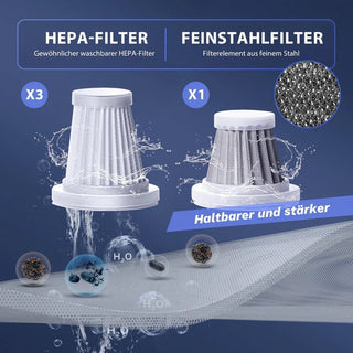 Sakerplus® 3-in-1 Verbesserter Kabelloser Mini-Handstaubsauger