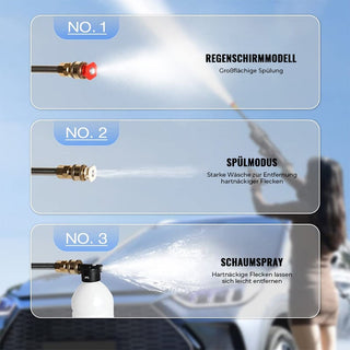 Sakerplus® Kabellose Tragbare Hochdruck-Wasserspritzpistole