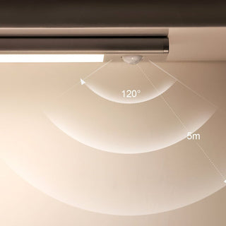 Sakerplus® Wiederaufladbare LED-Leuchten mit Bewegungsmelder
