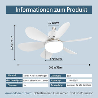 Sakerplus® Deckenventilator mit Licht