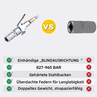 Sakerplus® Schnellkupplung für Fettpresse