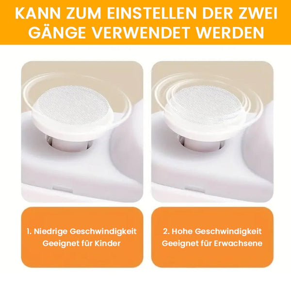 Sakerplus® Elektrischer Nagelknipser