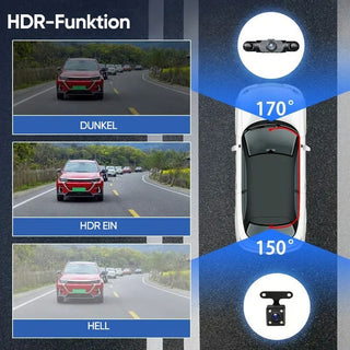 Sakerplus® Rundum Auto Dashcam System