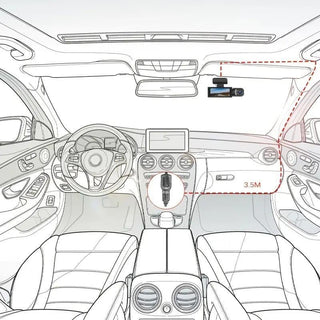 Sakerplus® Front- und Rückfahrkamera