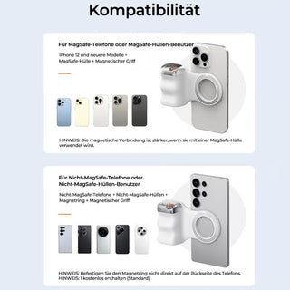 Sakerplus® Fun Shot Magnetgriff & Magnetisches Selfie-Licht