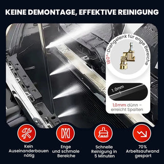 Sakerplus® Effizientes Reinigungswerkzeug ohne Demontage