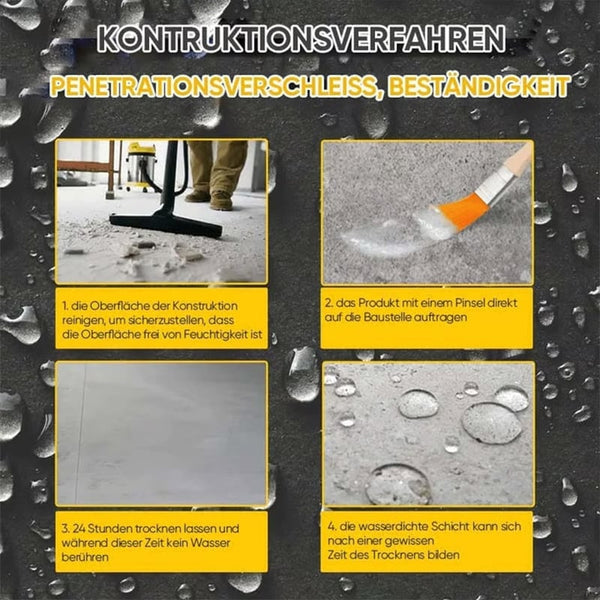 Sakerplus® Beschichtungsmittel, transparent, wasserdicht