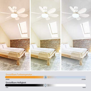 Sakerplus® Deckenventilator mit Licht