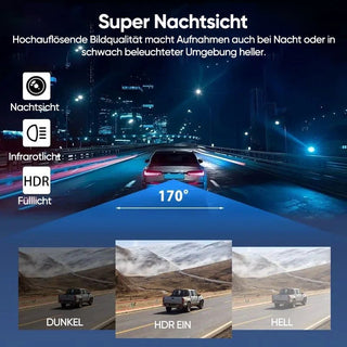 Sakerplus® Rundum Auto Dashcam System