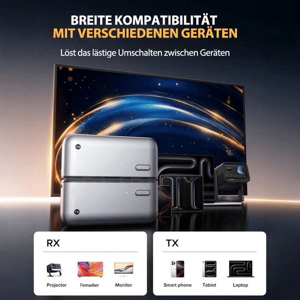 Sakerplus® Kabelloser HDMI-Sender und -Empfänger
