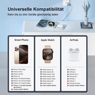 Sakerplus® 3-in-1 faltbares magnetisches Wireless-Ladegerät