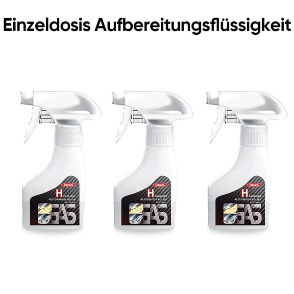 Sakerplus®  Scheinwerfer-Restaurierungsspray