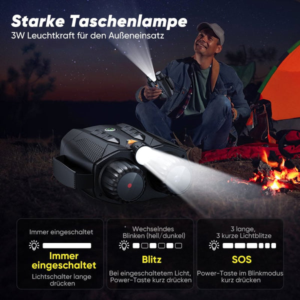Sakerplus® Nachtsichtbrille