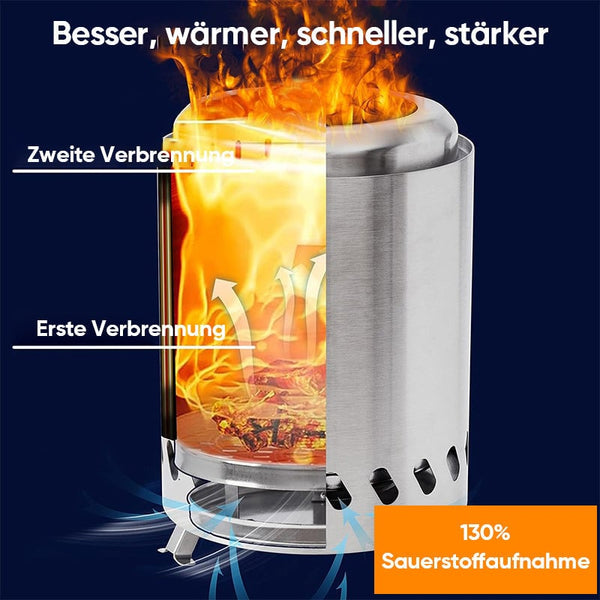 Sakerplus® Tragbare rauchfreie Tischfeuerstelle