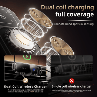 Sakerplus® Wireless Charging Rotating Car Mount