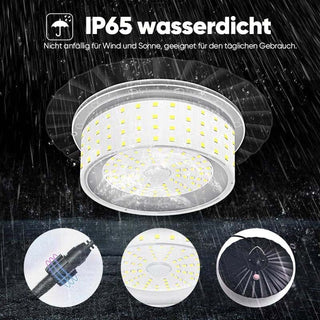 Sakerplus®  Solar Schuppen Scheunenlicht