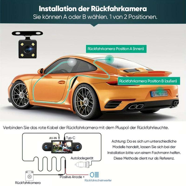 Sakerplus® 4-Kanal-FHD-Dashcam