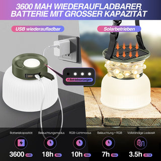 Sakerplus® Multifarbiges Camping Lichtband